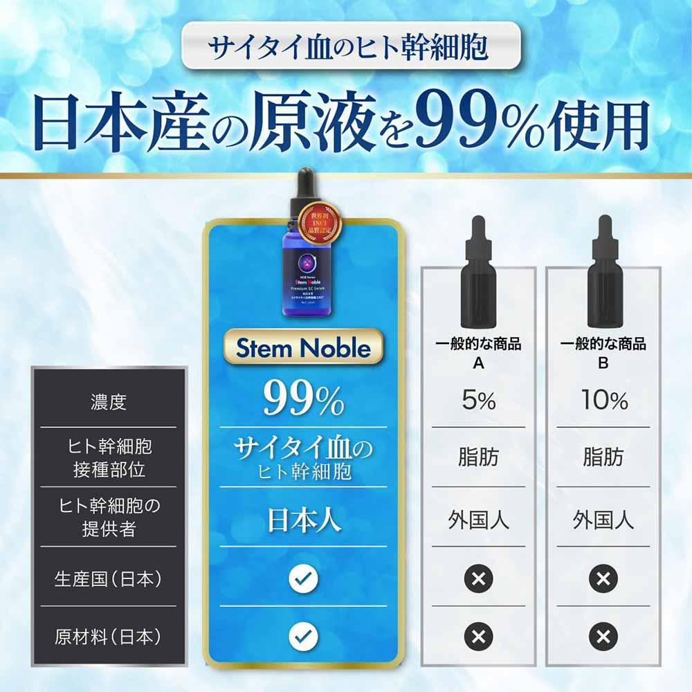 日本産の原液を99%使ったステムノーブルと他との比較